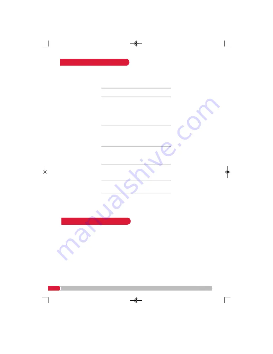 Morphy Richards nesta User Manual Download Page 6