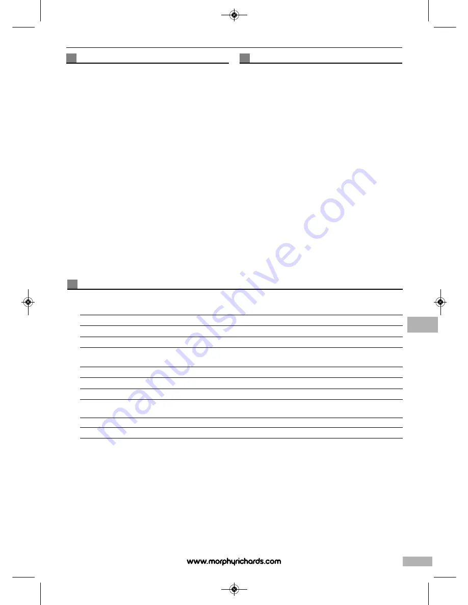 Morphy Richards TOTAL CONTROLS Instructions Manual Download Page 79