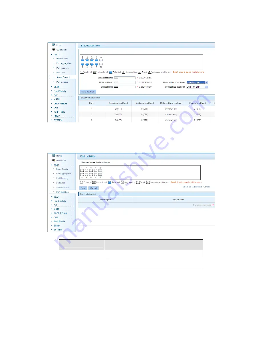 Morrell SW-MNG-8GE2GSFP-8POE Скачать руководство пользователя страница 22