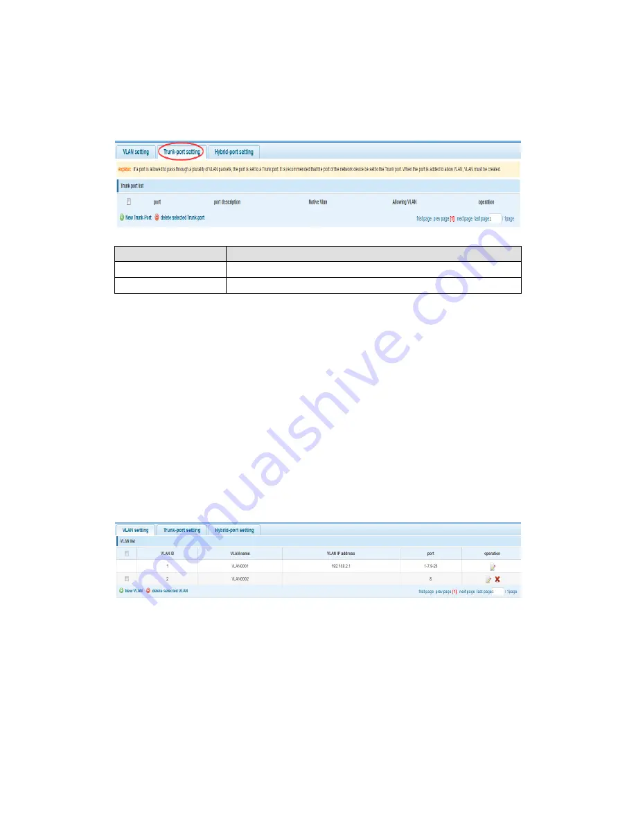 Morrell SW-MNG-8GE2GSFP-8POE Скачать руководство пользователя страница 25