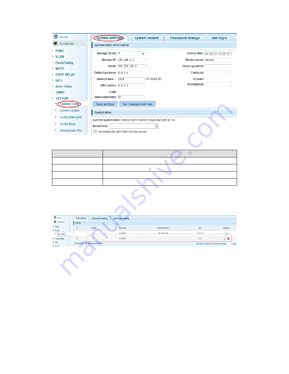 Morrell SW-MNG-8GE2GSFP-8POE User Manual Download Page 65