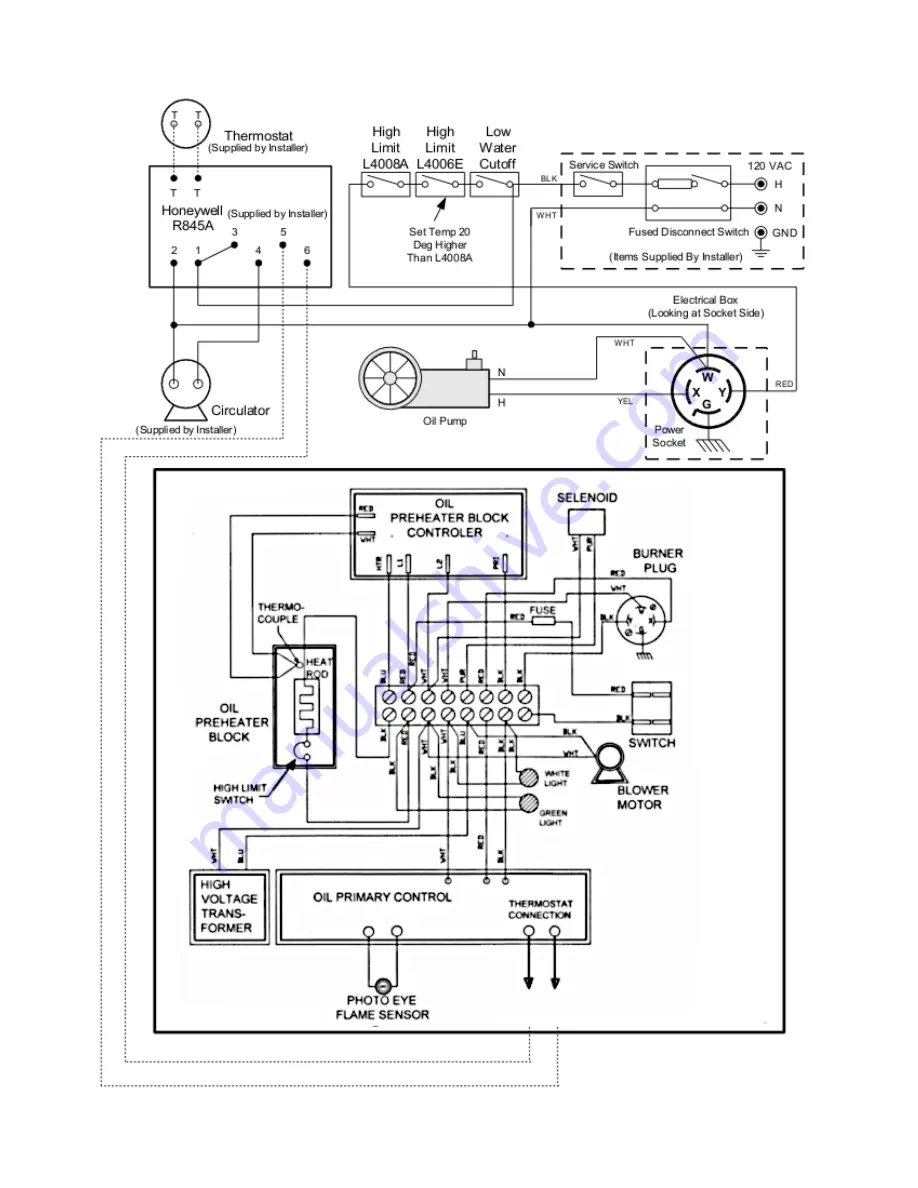 MorrHeat MHB280 Installation, Operation And Service Instructions Download Page 19