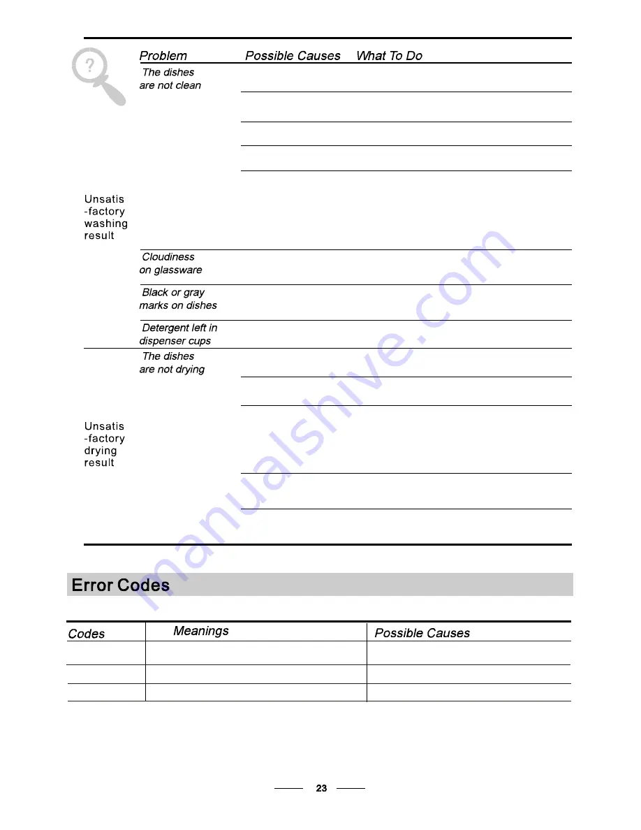 Morris AFI-35250 Instruction Manual Download Page 26