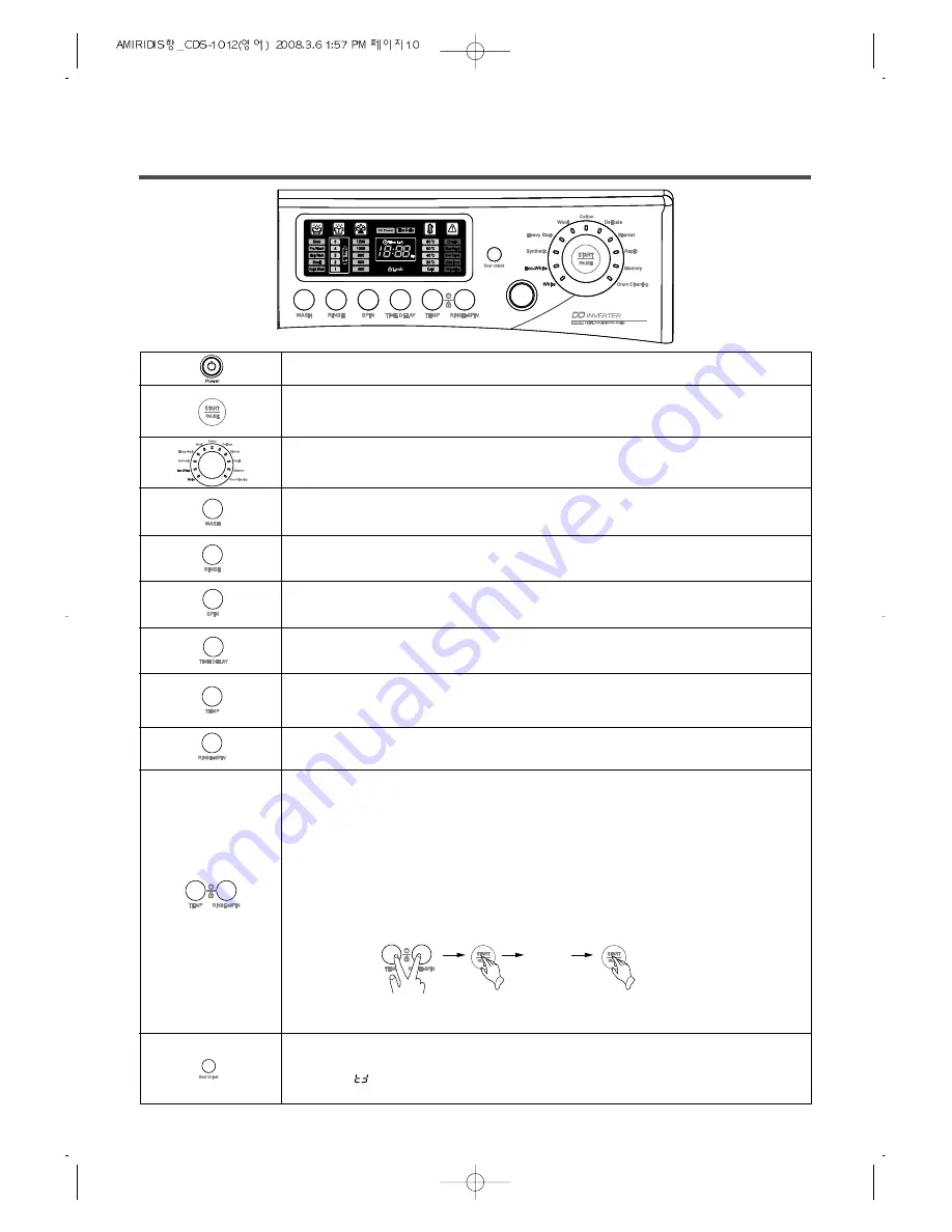 Morris CDS-1012 Скачать руководство пользователя страница 10