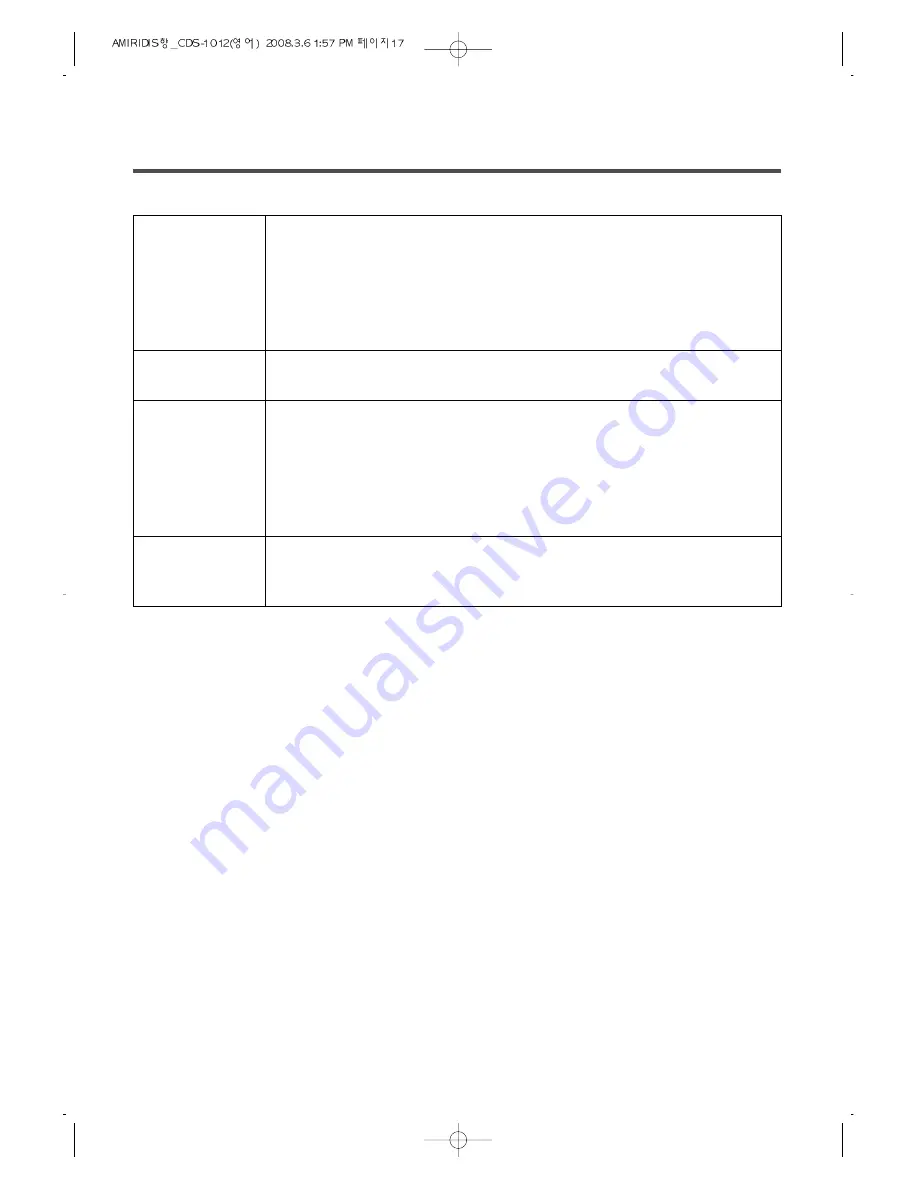 Morris CDS-1012 Instruction Manual Download Page 17