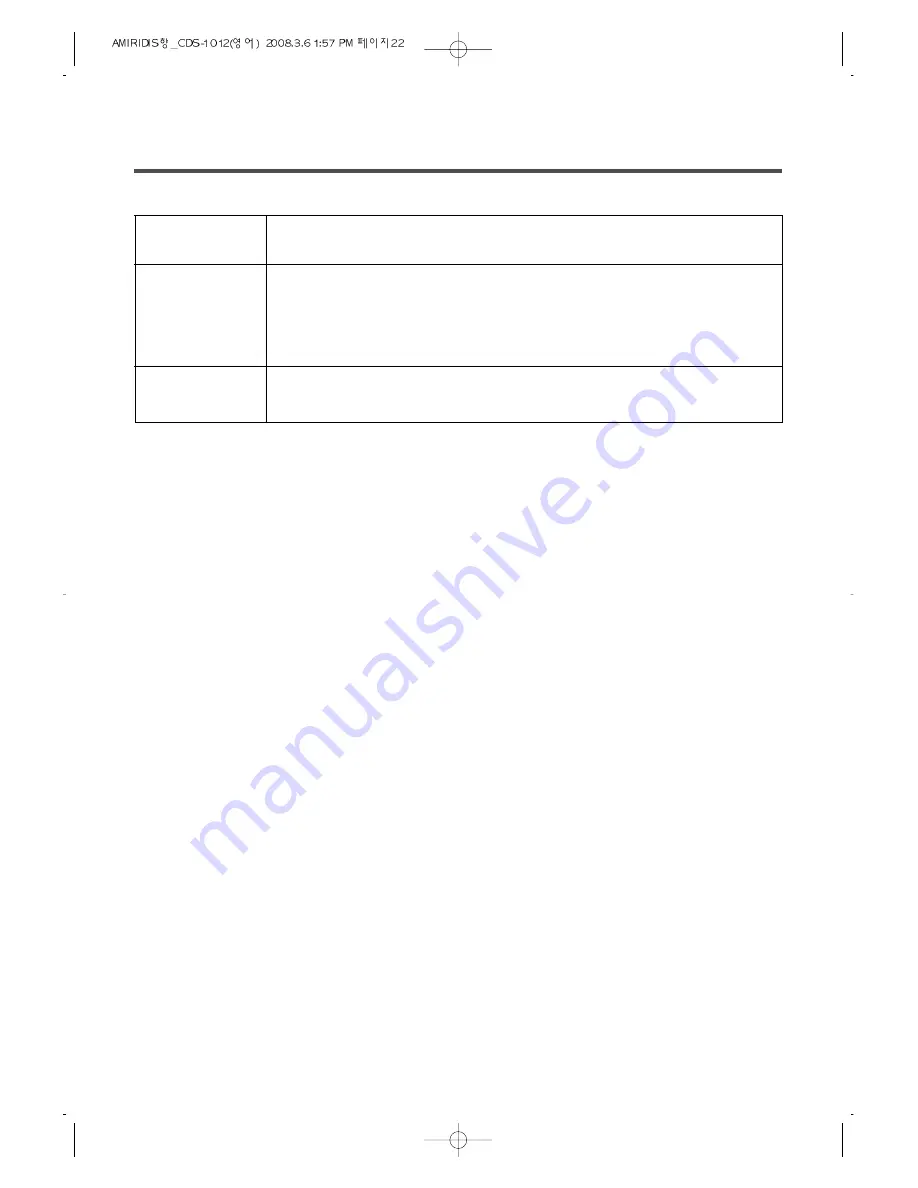 Morris CDS-1012 Instruction Manual Download Page 22