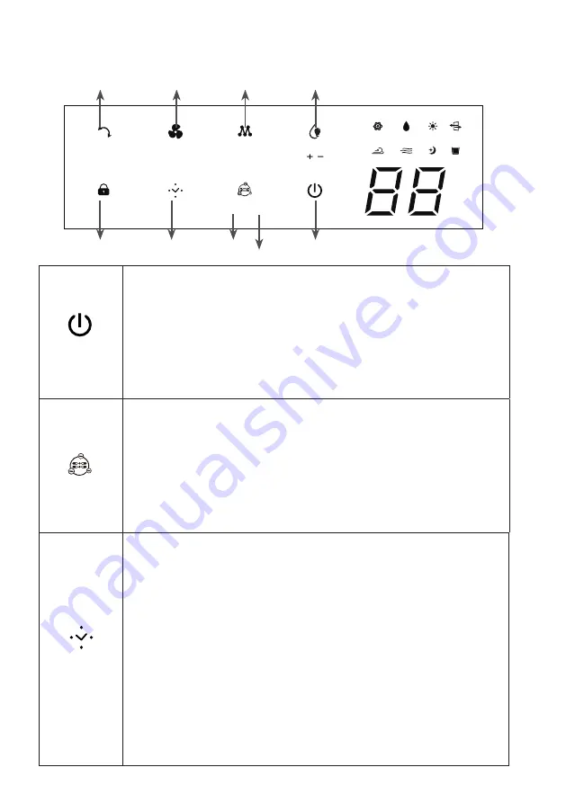 Morris MDD-10251W Скачать руководство пользователя страница 8