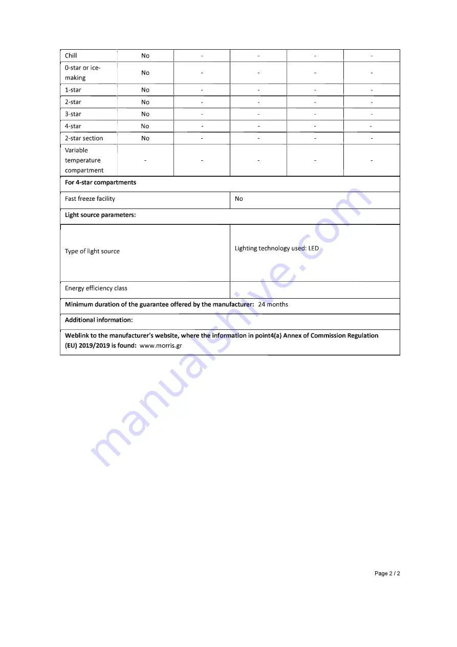 Morris MFC-45202 Instruction Manual Download Page 10