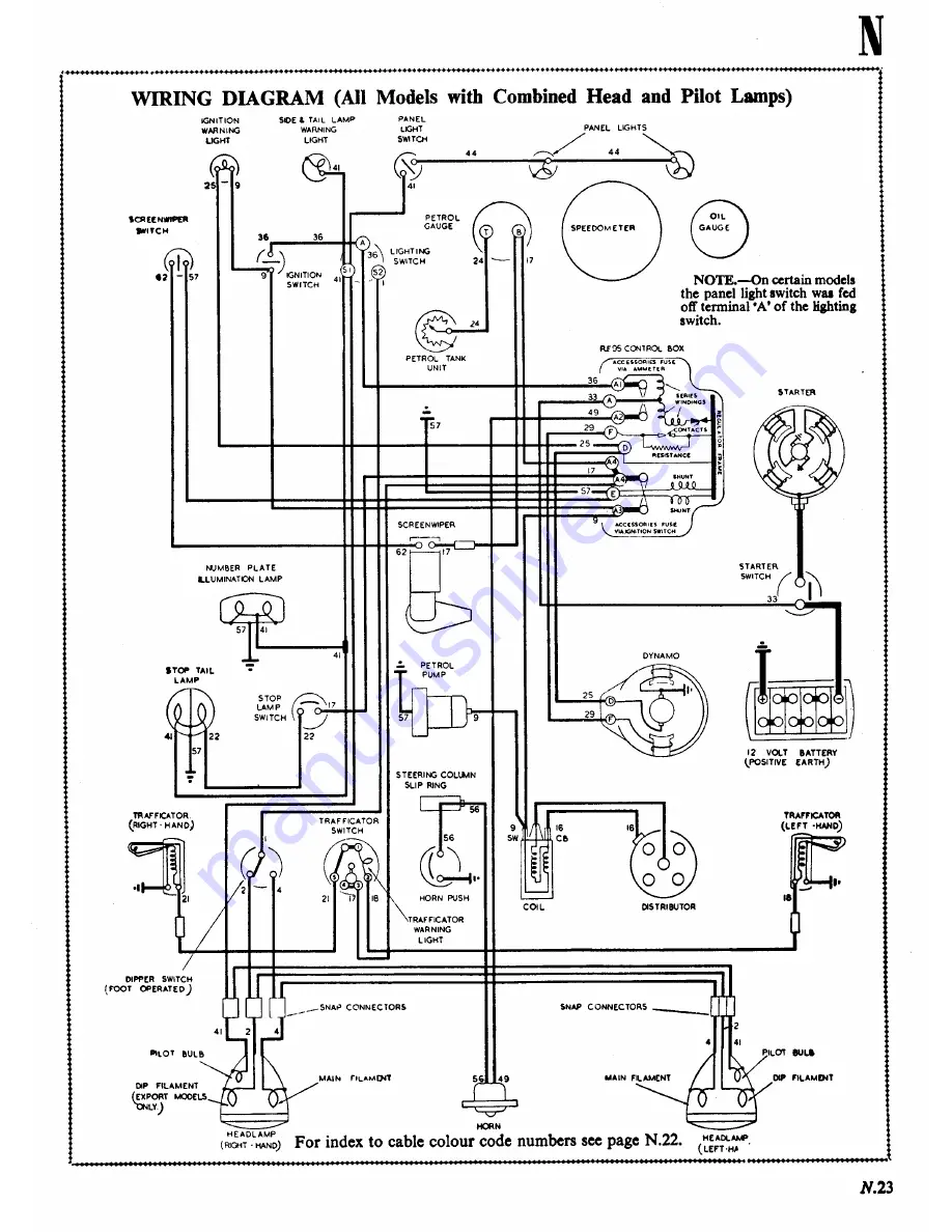 Morris Minor 1000 Workshop Manual Download Page 301