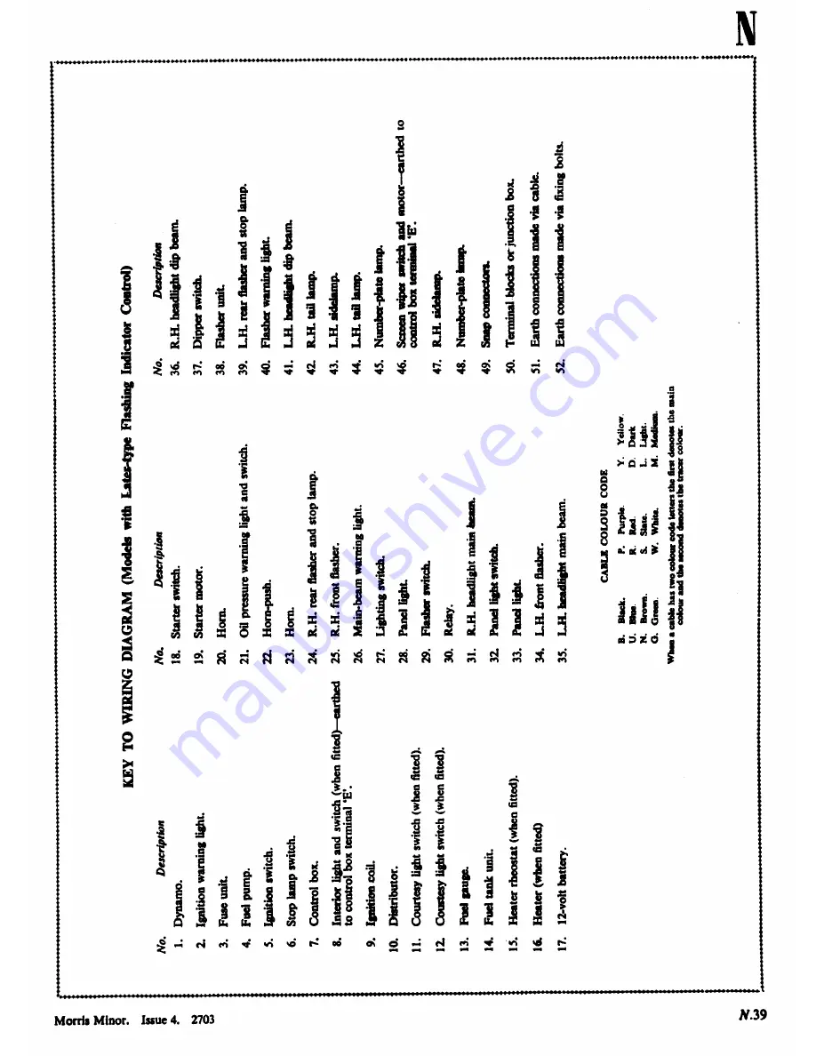 Morris Minor 1000 Workshop Manual Download Page 317