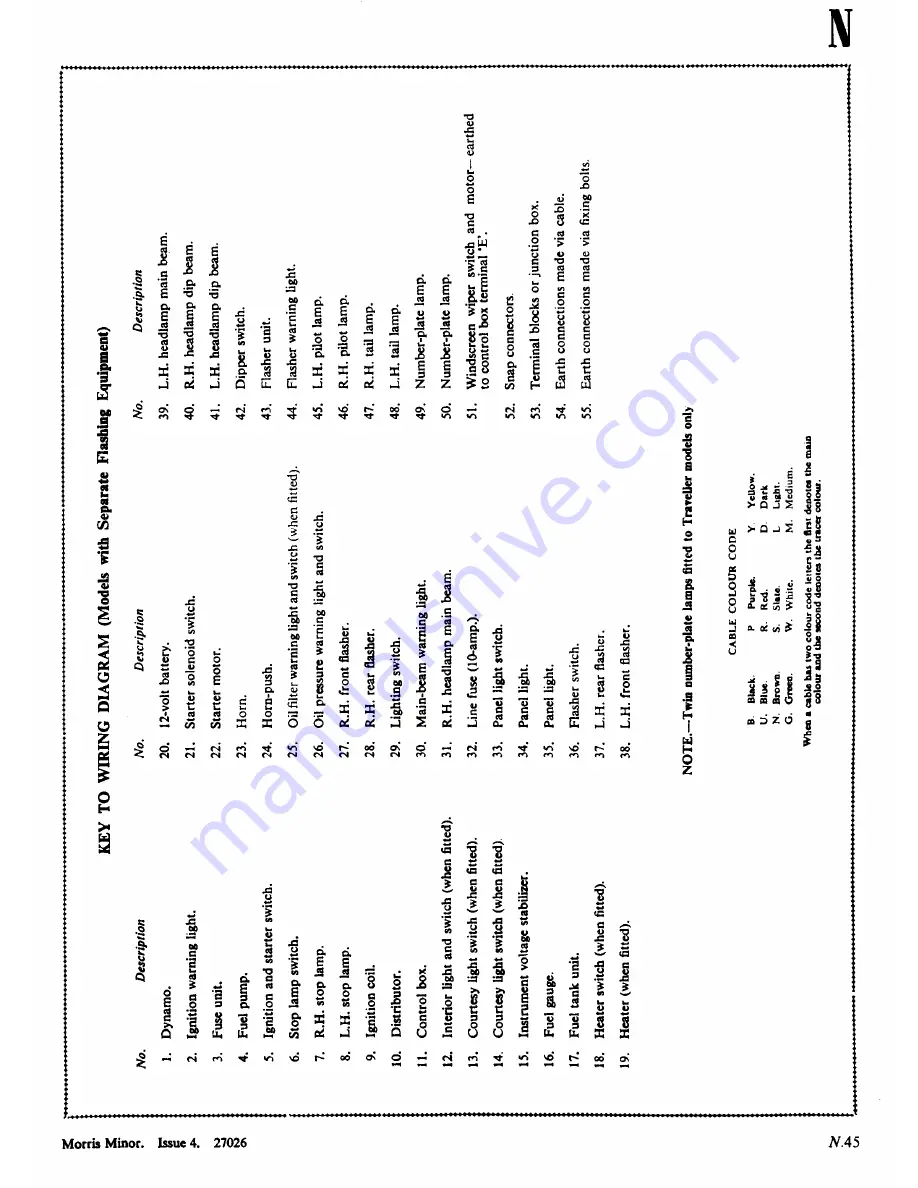 Morris Minor 1000 Workshop Manual Download Page 323