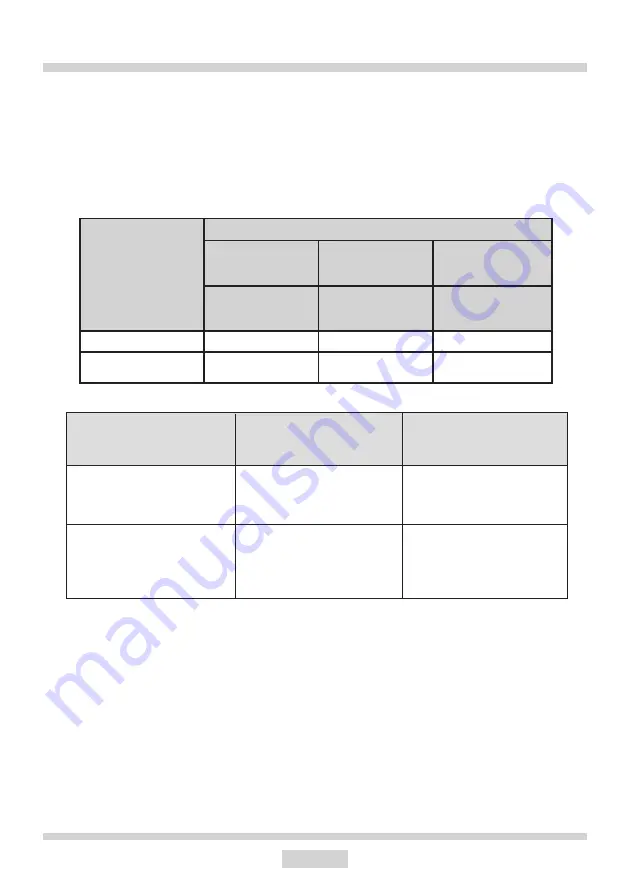 Morris MKG-64200 Instruction Manual Download Page 15