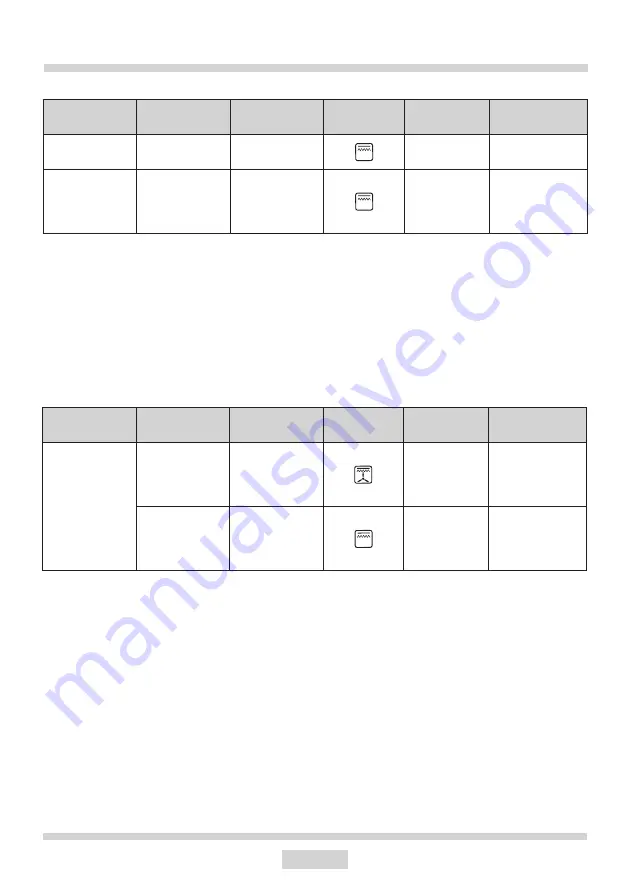 Morris MKG-64221 Instruction Manual Download Page 32