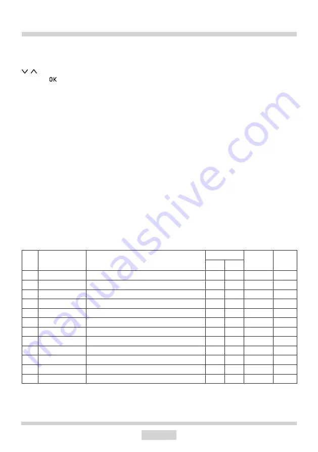 Morris MOF-64515 Instruction Manual Download Page 21