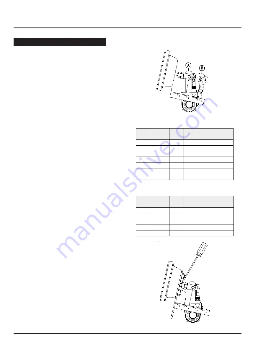 Morris PROAG 16K PLUS Operator'S Manual Download Page 100