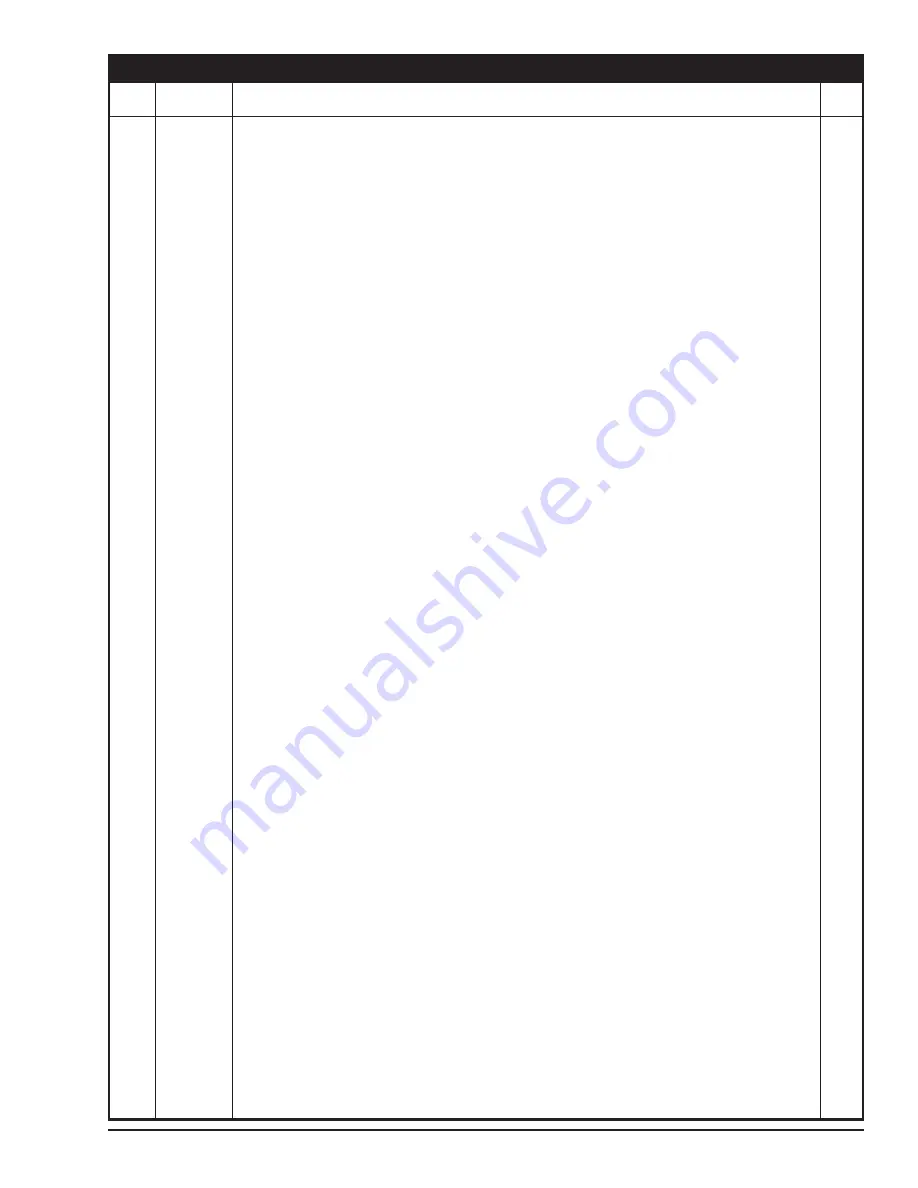 Morris PROAG 16K PLUS Operator'S Manual Download Page 141