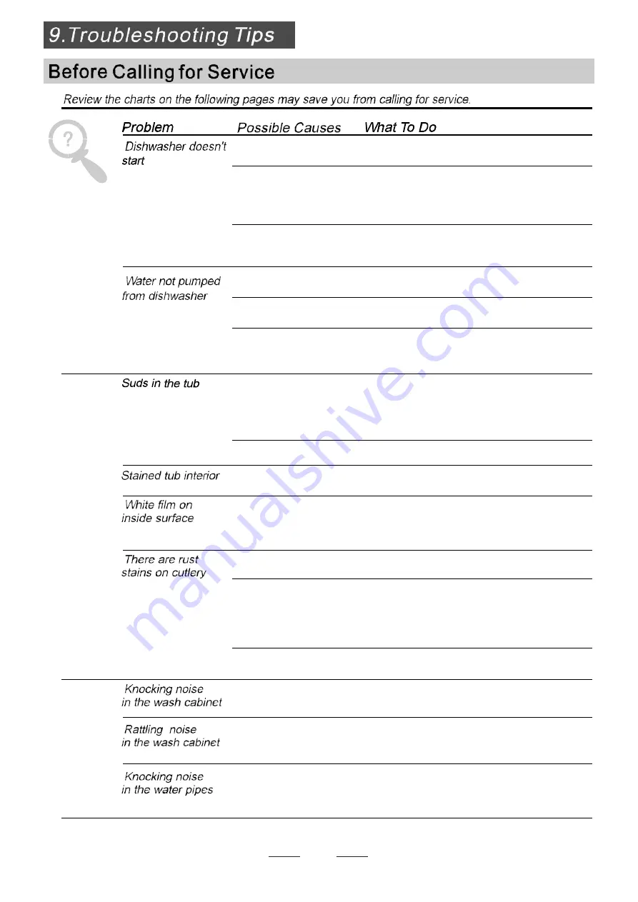 Morris TTW-165 Instruction Manual Download Page 25