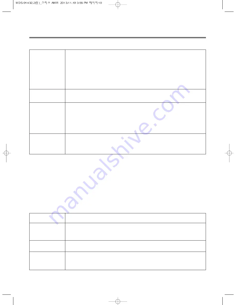 Morris WDS-91432/2 Instruction Manual Download Page 19