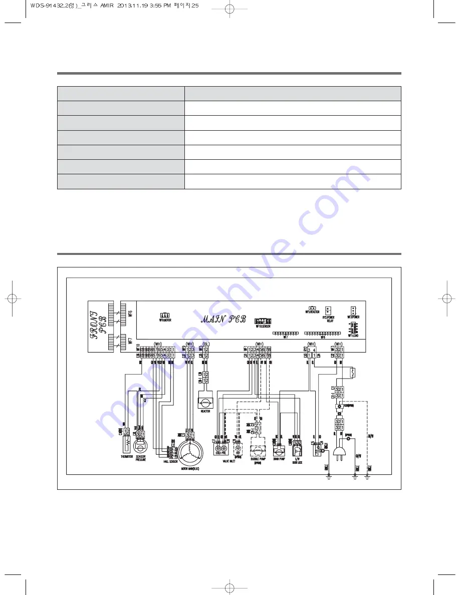 Morris WDS-91432/2 Скачать руководство пользователя страница 25