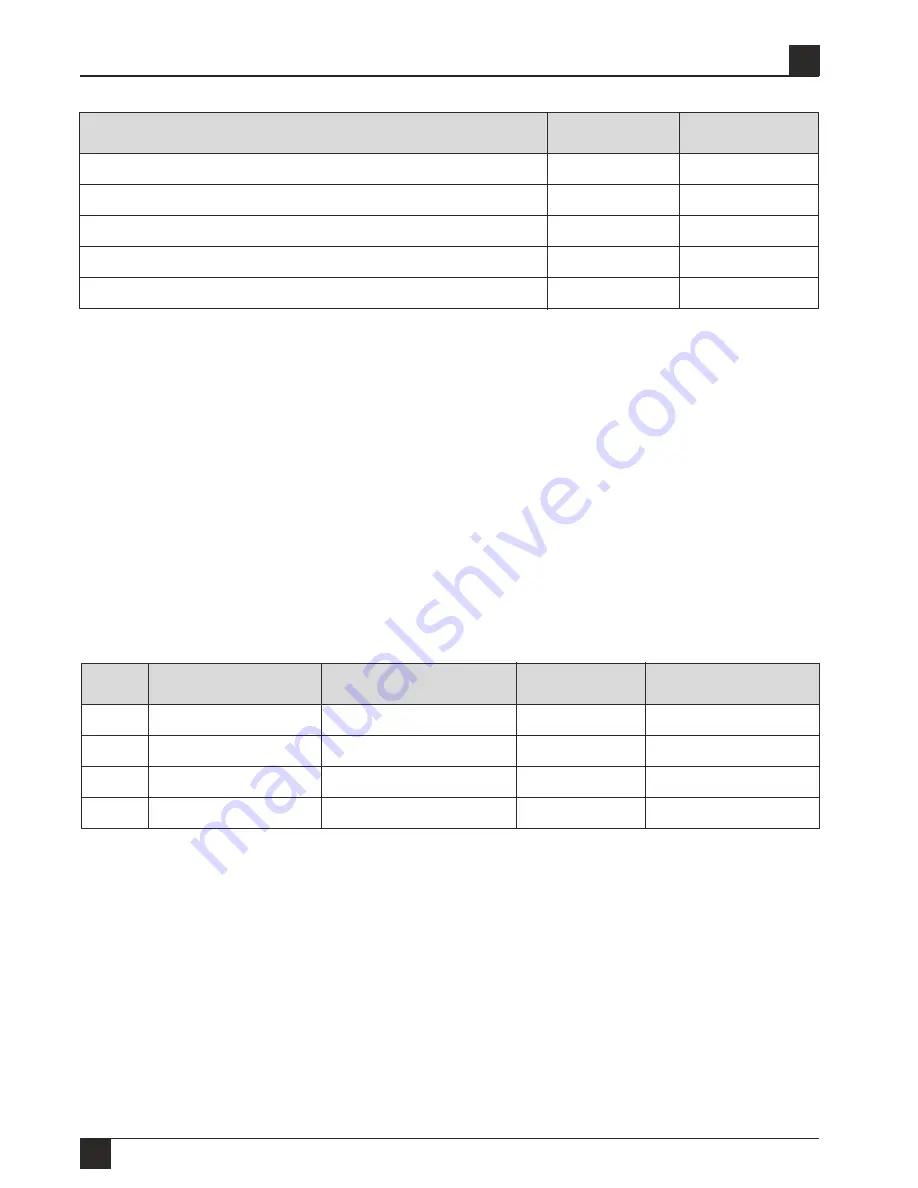 Morris WFIN-26132 User Manual Download Page 30