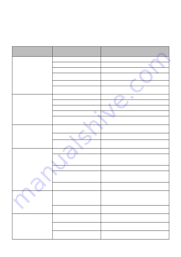 Morris WIW-10146 User Manual Download Page 30