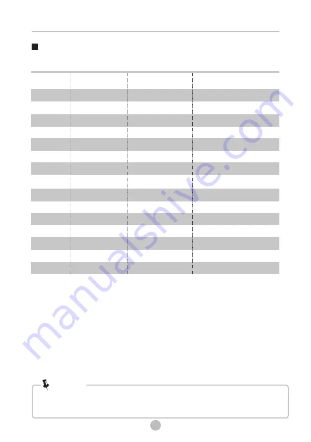 Morris WTL-75122 User Manual Download Page 21