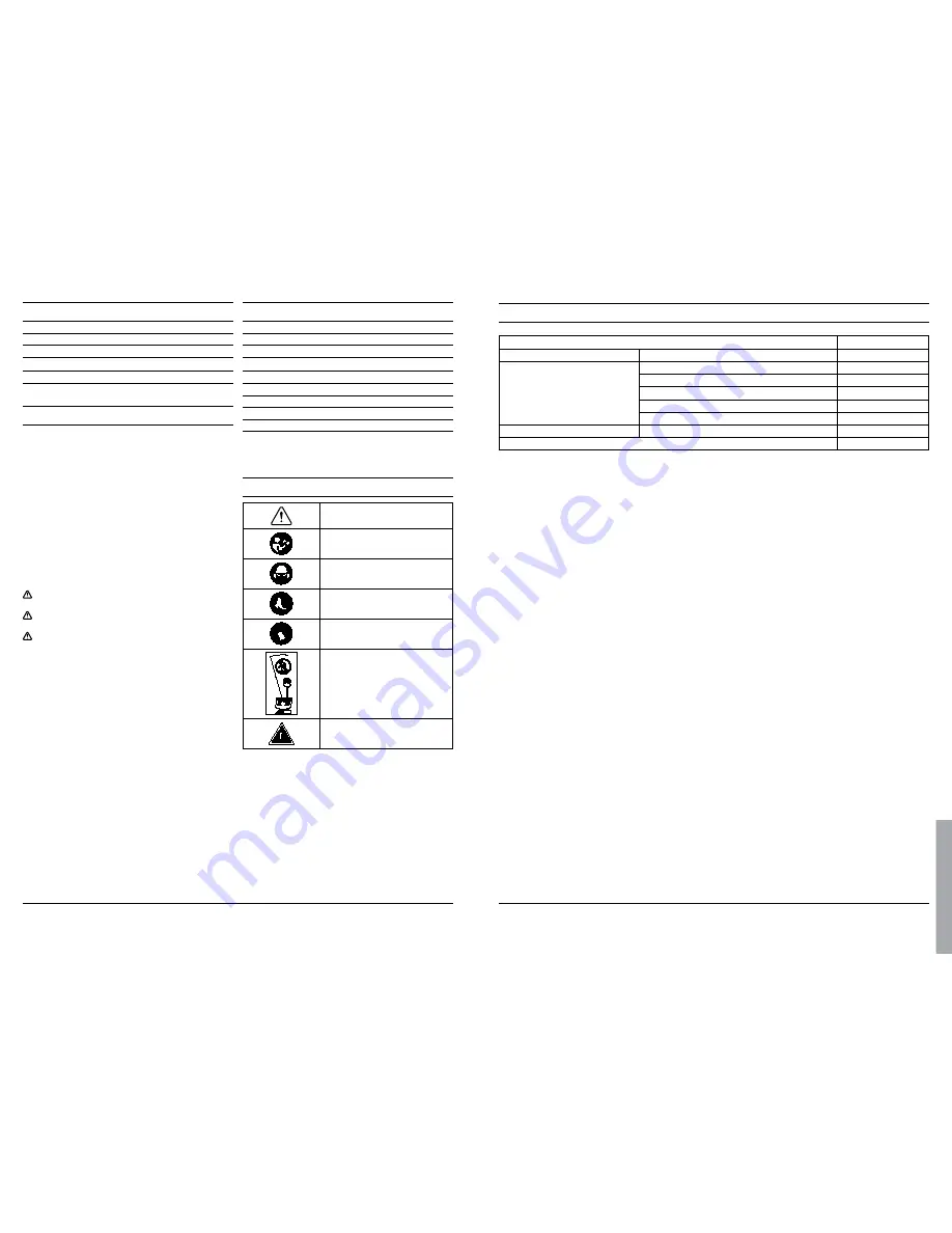 Morrison BC260 SS Owner'S Manual Download Page 27