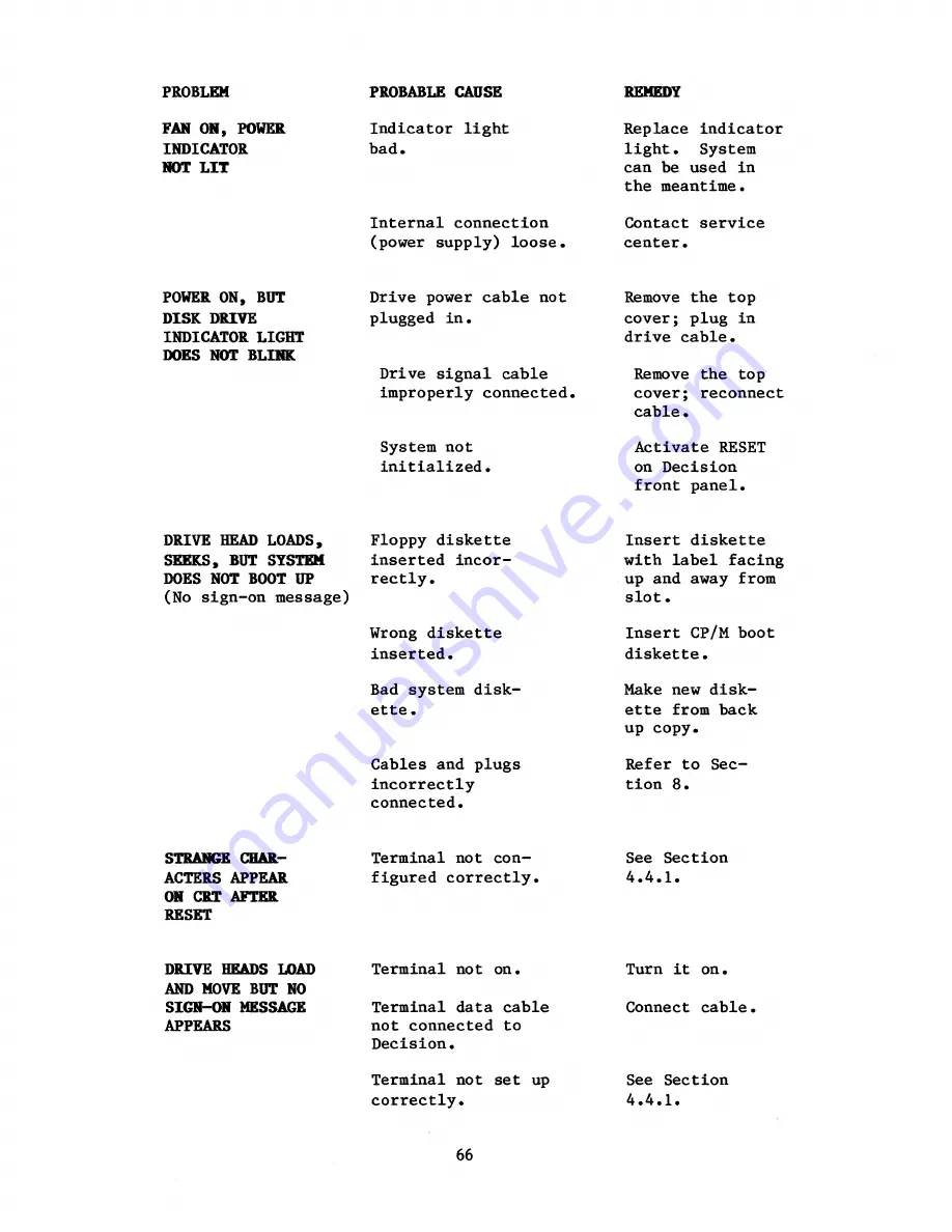 Morrow Decision D120 Installation Manual Download Page 70