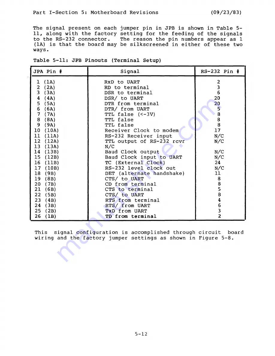 Morrow Micro Decision MD-1 Service Manual Download Page 32