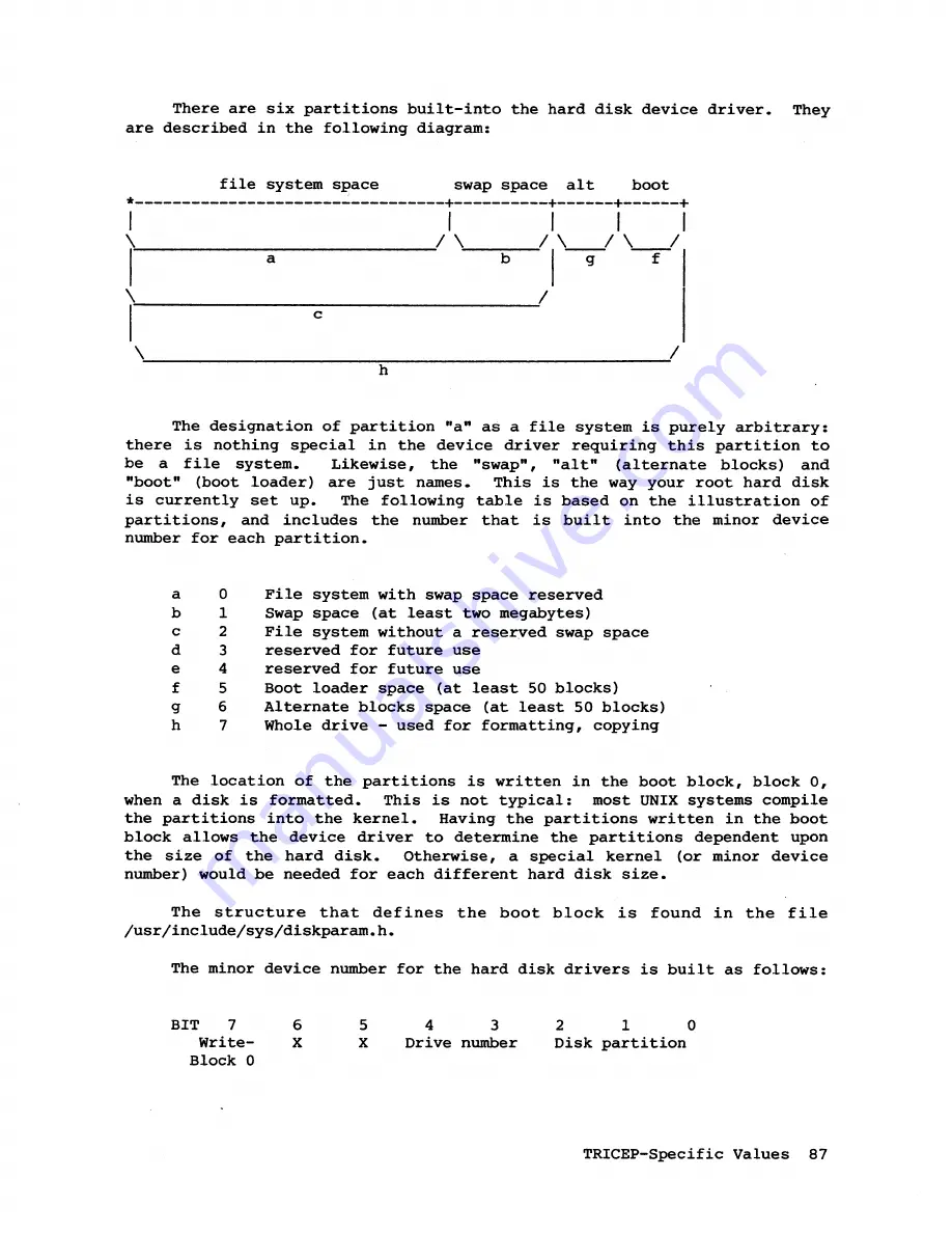 Morrow Tricep Installation Manual Download Page 93