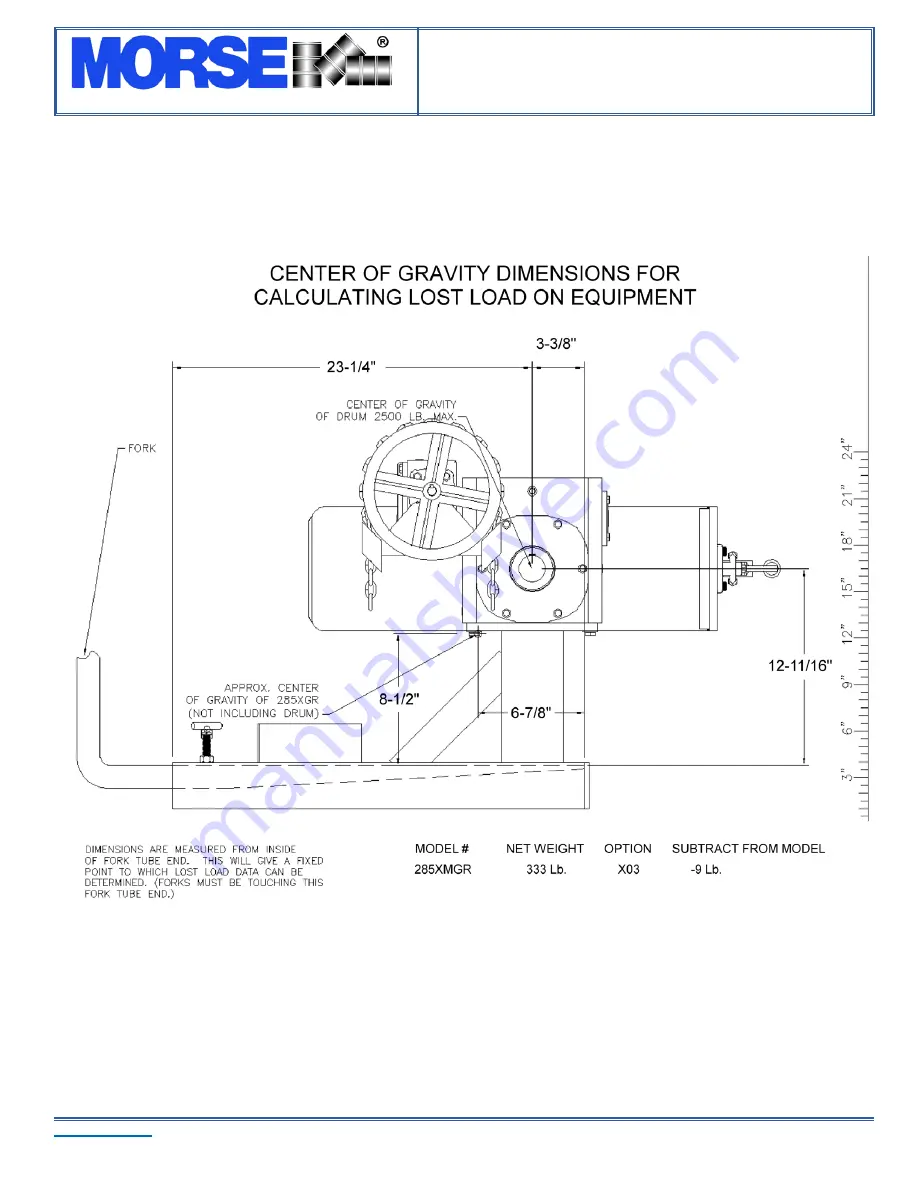 morse 285XMGR Operator'S Manual Download Page 5