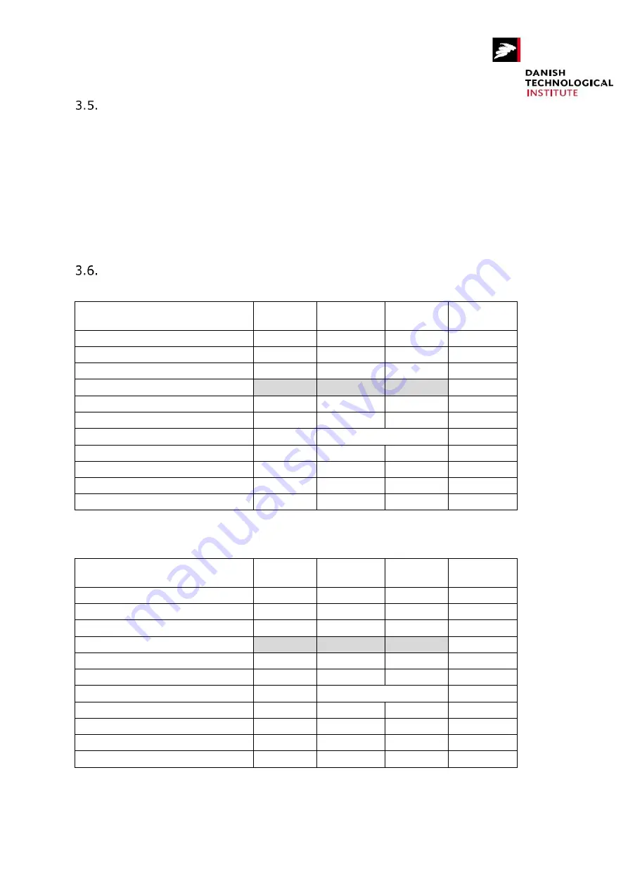 Morsø 6100 B Series Installation And Operating Instructions Manual Download Page 39