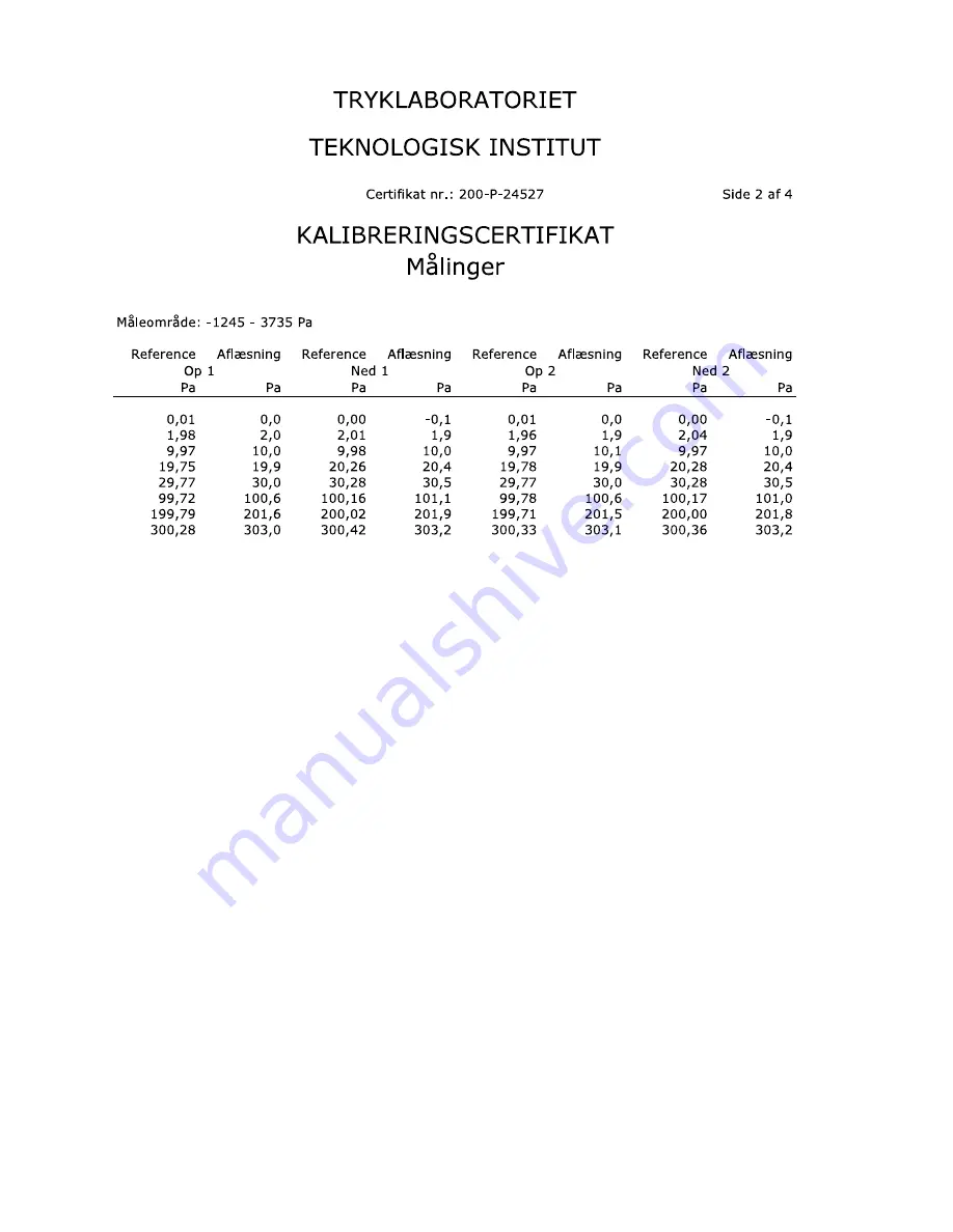 Morsø 6100 B Series Installation And Operating Instructions Manual Download Page 105