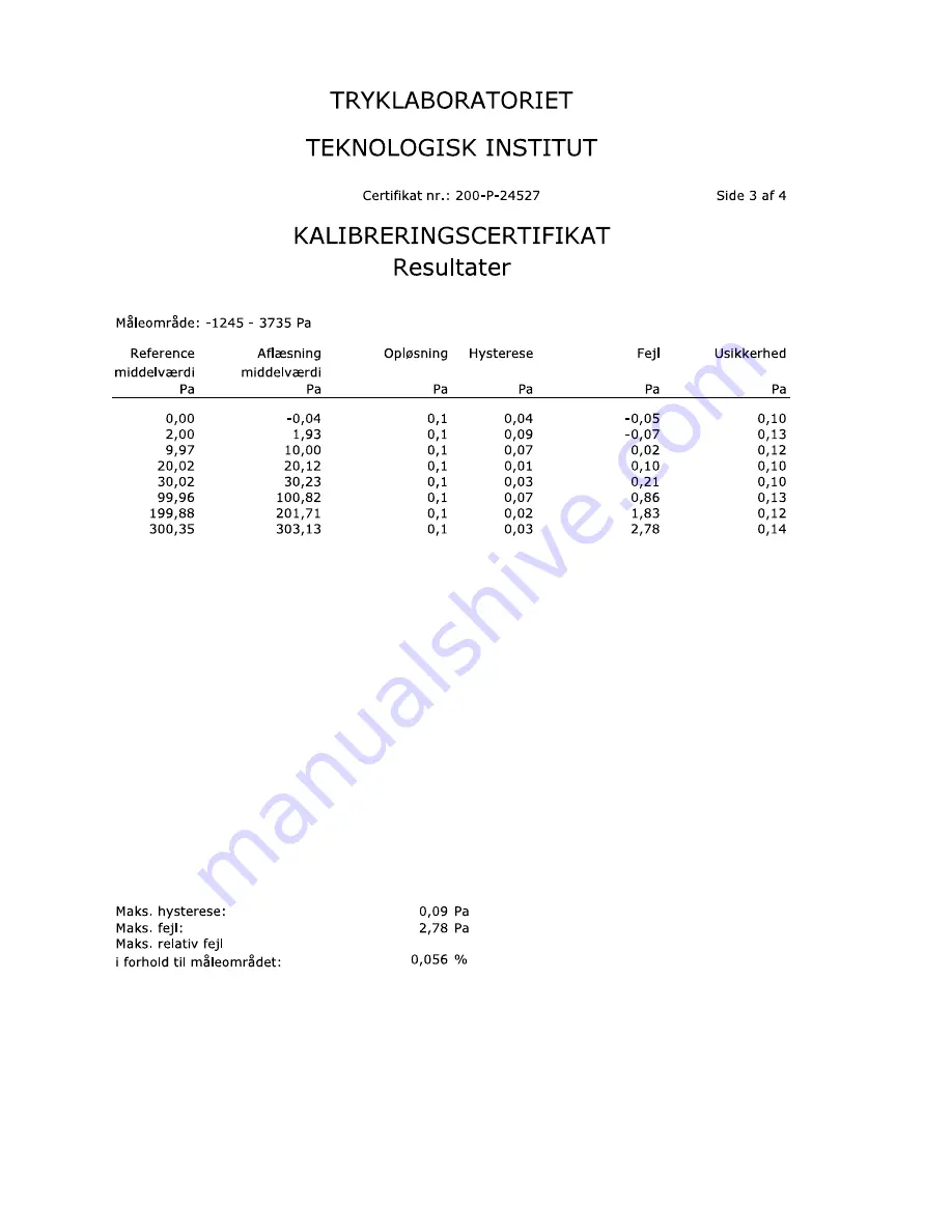 Morsø 6100 B Series Installation And Operating Instructions Manual Download Page 106