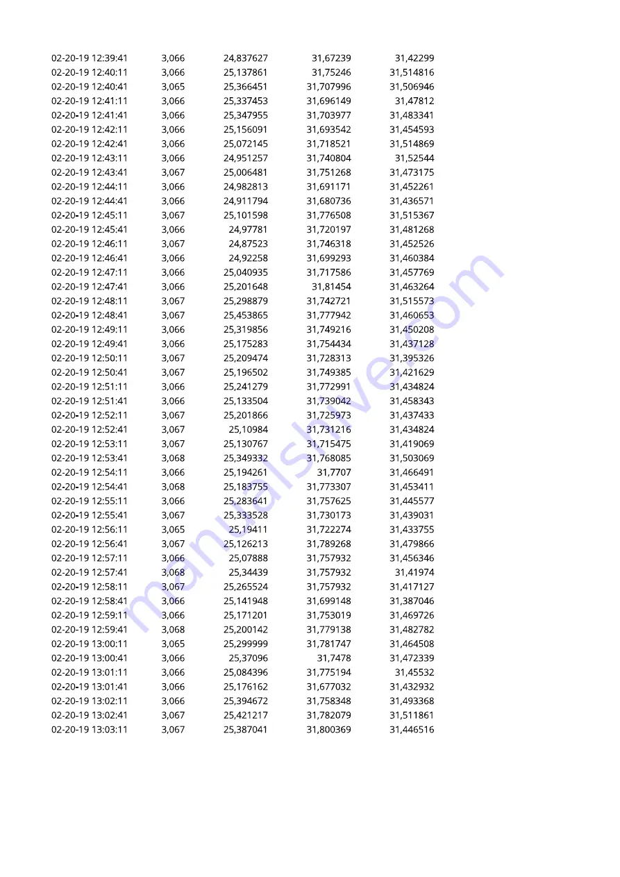 Morsø 6100 B Series Installation And Operating Instructions Manual Download Page 232