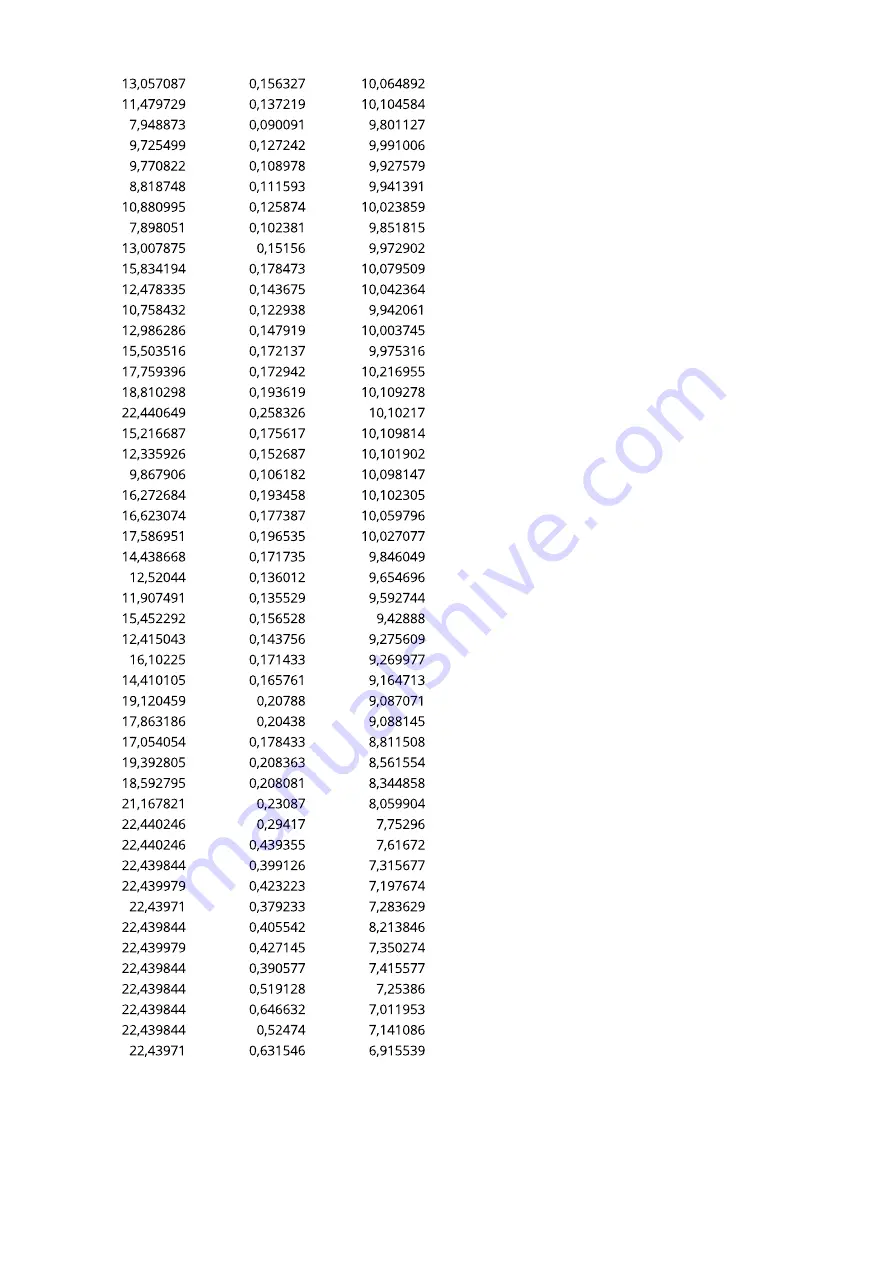 Morsø 6100 B Series Installation And Operating Instructions Manual Download Page 259