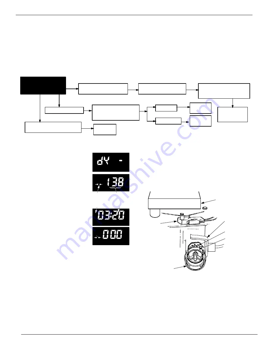 Morton MSD45E Install And Operation Manual Download Page 22