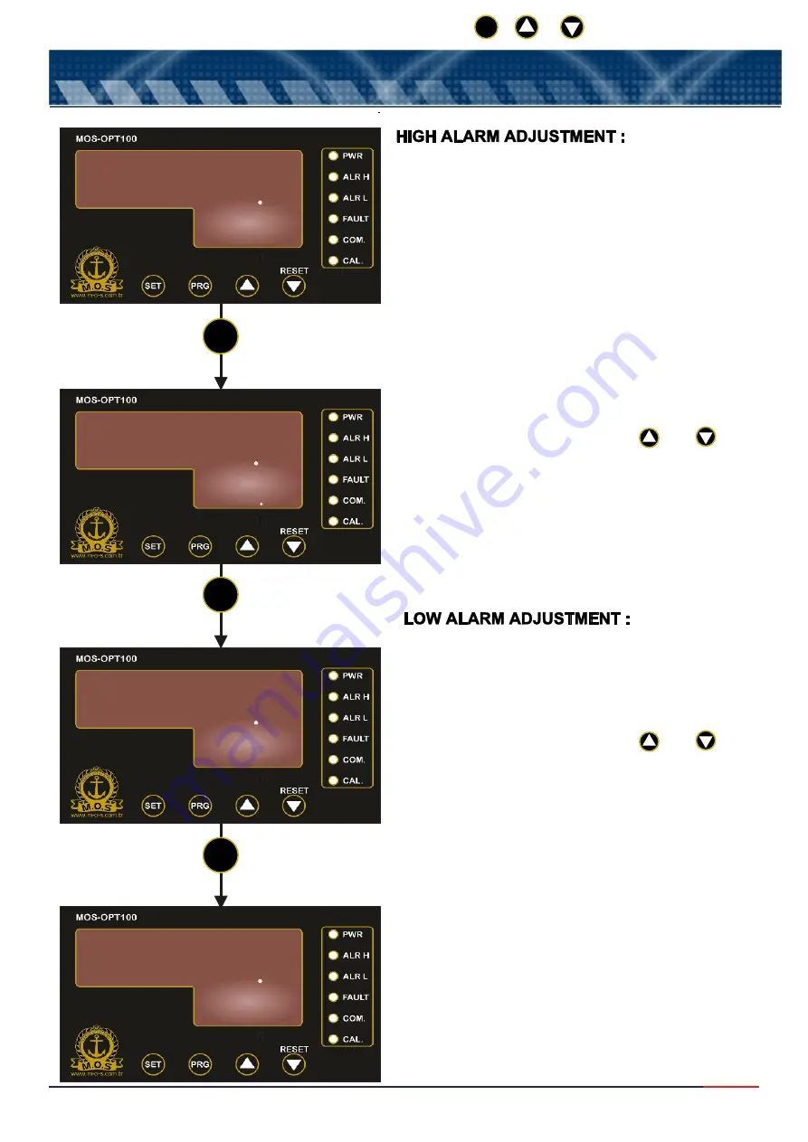 MOS OPT100 Instruction Manual Download Page 5