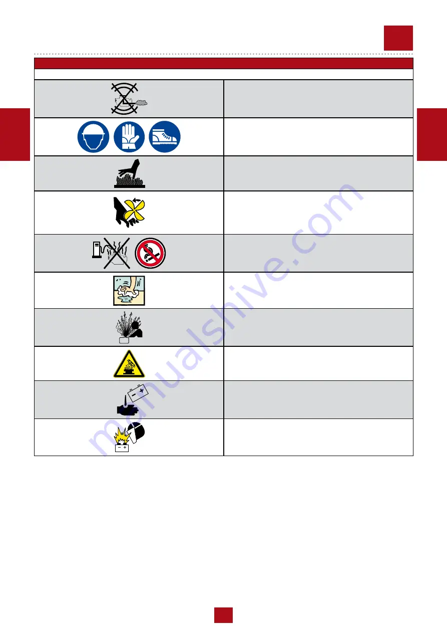 MOSA Weld MAGIC WELD 200 YDE Скачать руководство пользователя страница 10