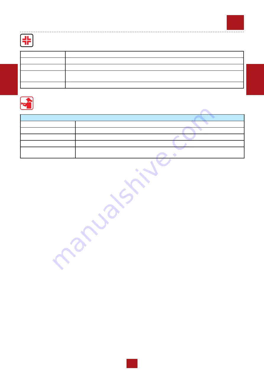 MOSA Weld MAGIC WELD 200 Use And Maintenance Manual Download Page 7