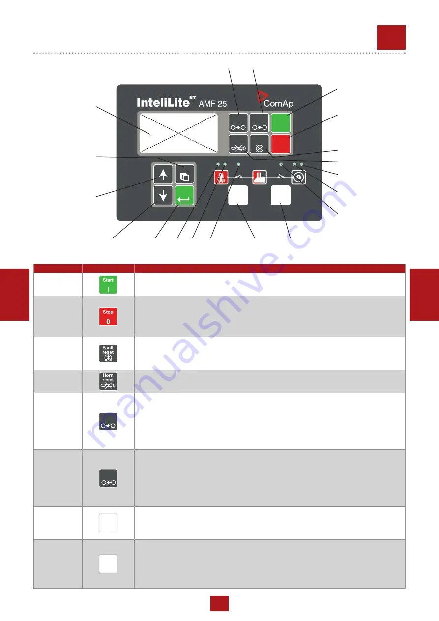 Mosa CH7K20C19003 Operation Manual Download Page 29