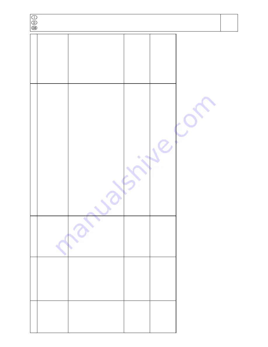 Mosa CS 230 YSX CC Use And Maintenance Manual Download Page 31