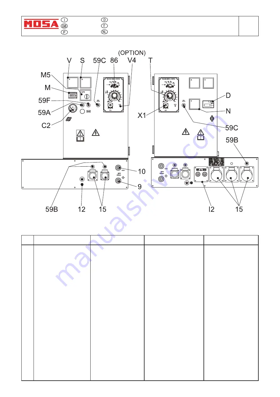 Mosa DSP 2x400 PSX Use And Maintenance Manual, Spare Parts Catalog Download Page 22