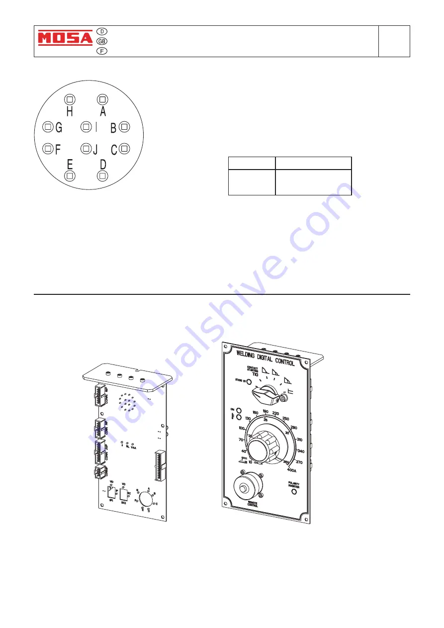 Mosa DSP 2x400 PSX Use And Maintenance Manual, Spare Parts Catalog Download Page 33