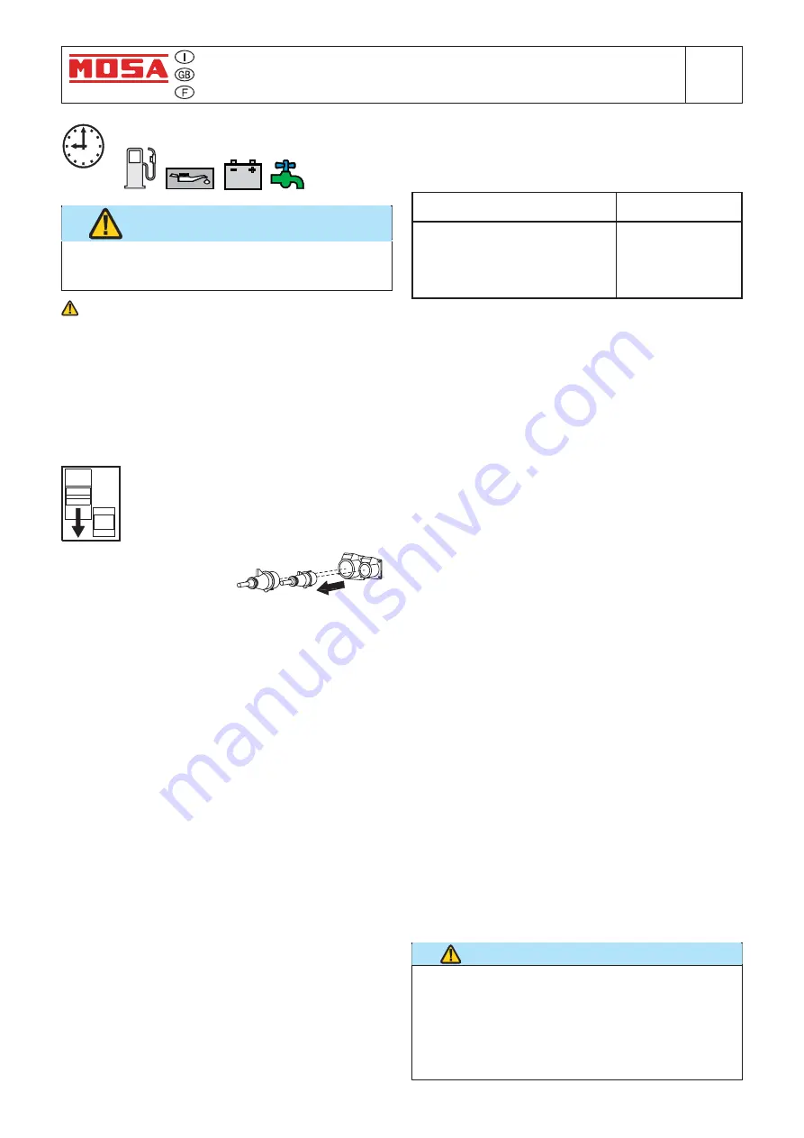 Mosa DSP 400 YSX Use And Maintenance Manual Download Page 21