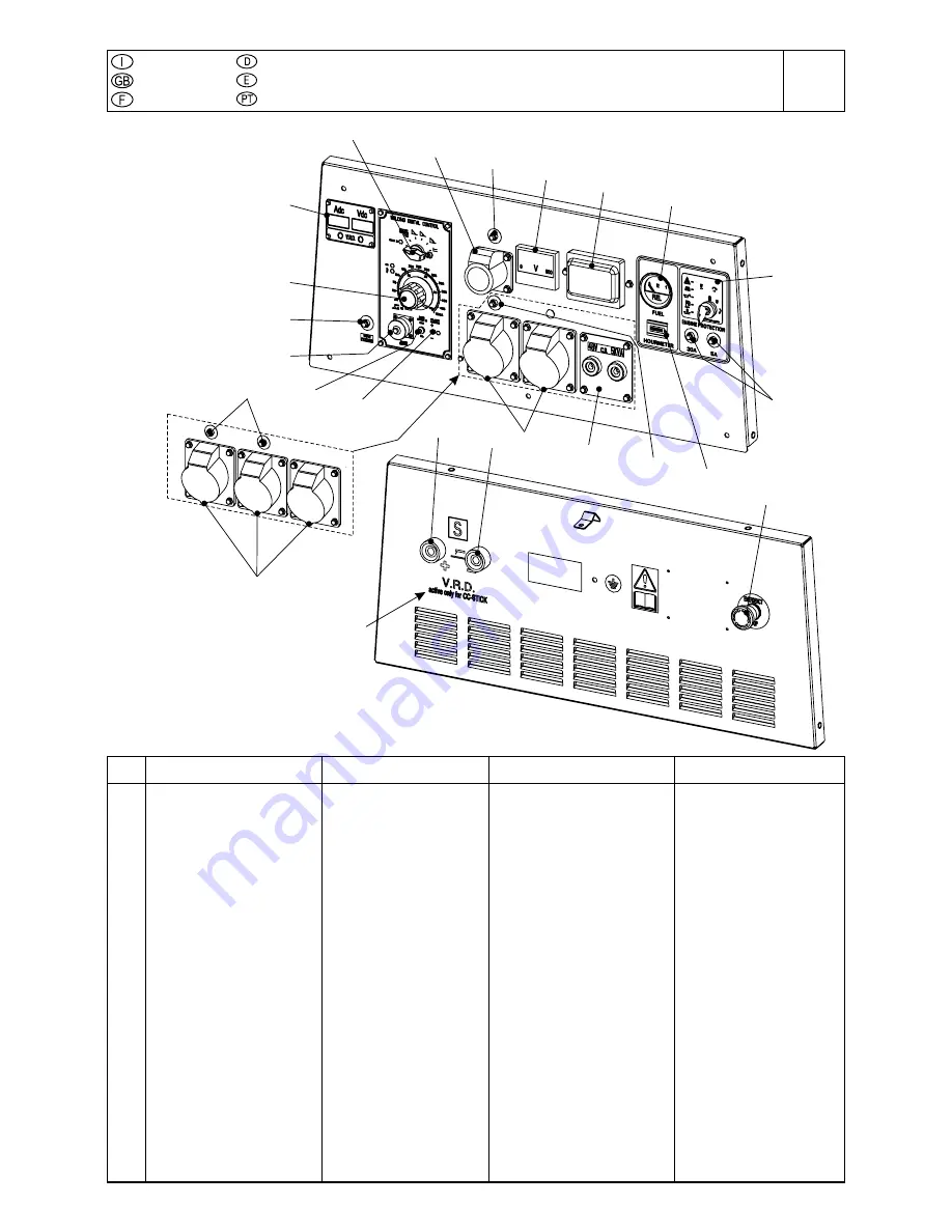 Mosa DSP 500 PS Use And Maintenance Manual Download Page 24