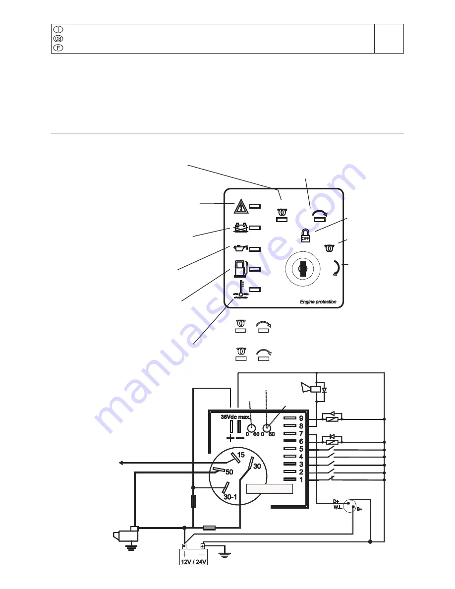 Mosa DSP 500 PS Use And Maintenance Manual Download Page 32