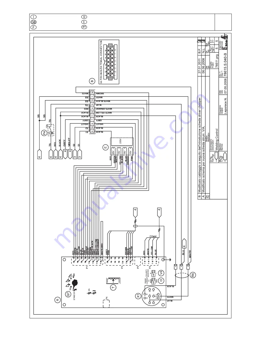 Mosa DSP 500 PS Use And Maintenance Manual Download Page 51