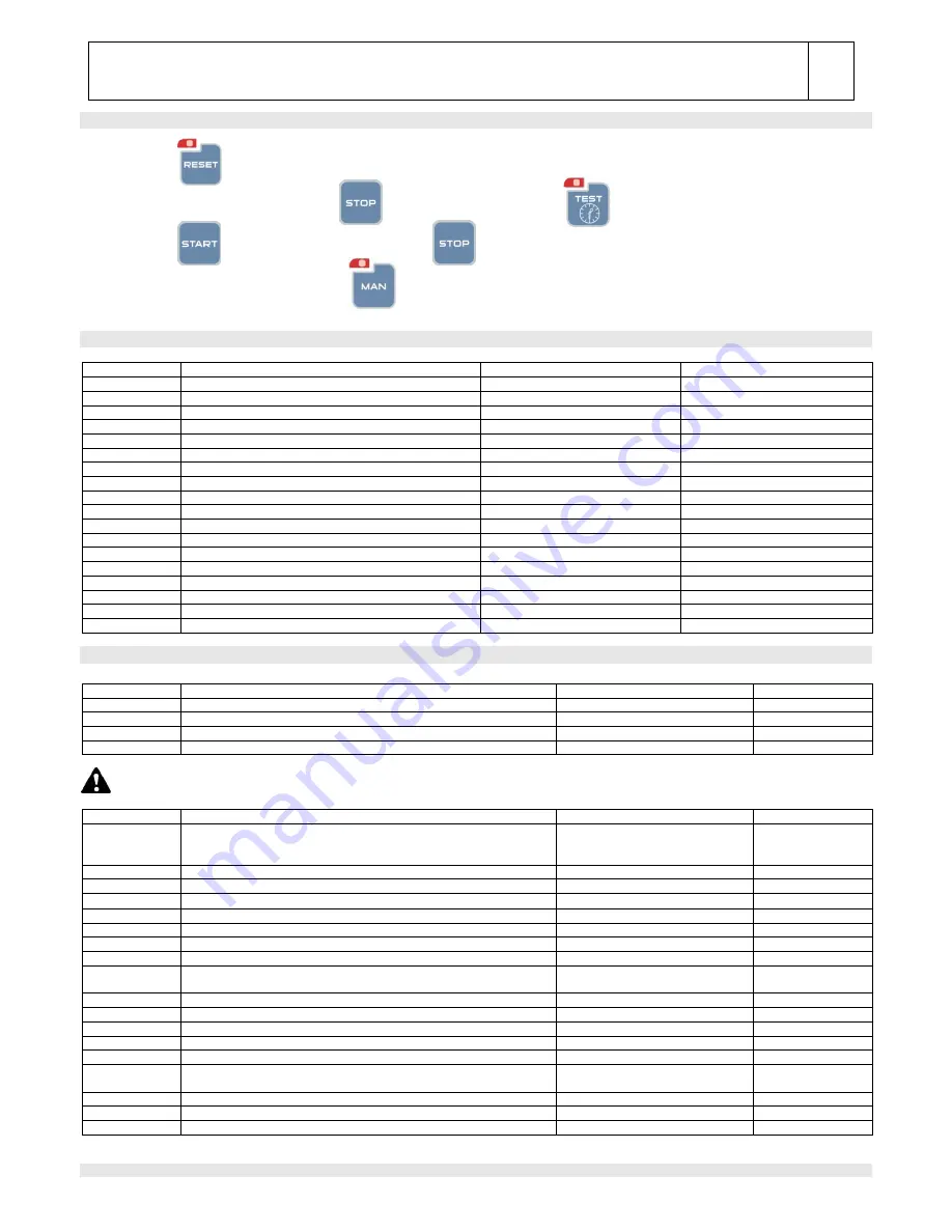 Mosa EAS 15-806 Use And Maintenance Manual Download Page 18