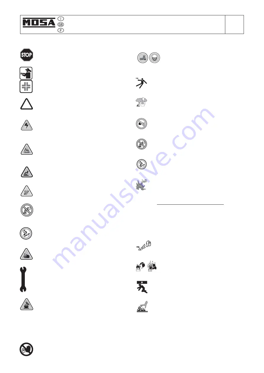 Mosa GE 14000 SXC/GS Use And Maintenance Manual, Spare Parts Catalog Download Page 8